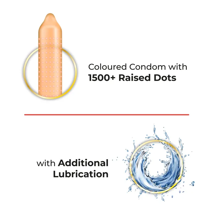 Skore Dessert Condoms Skore Vibrators Skore Dessert Condoms Skore Vibrators
