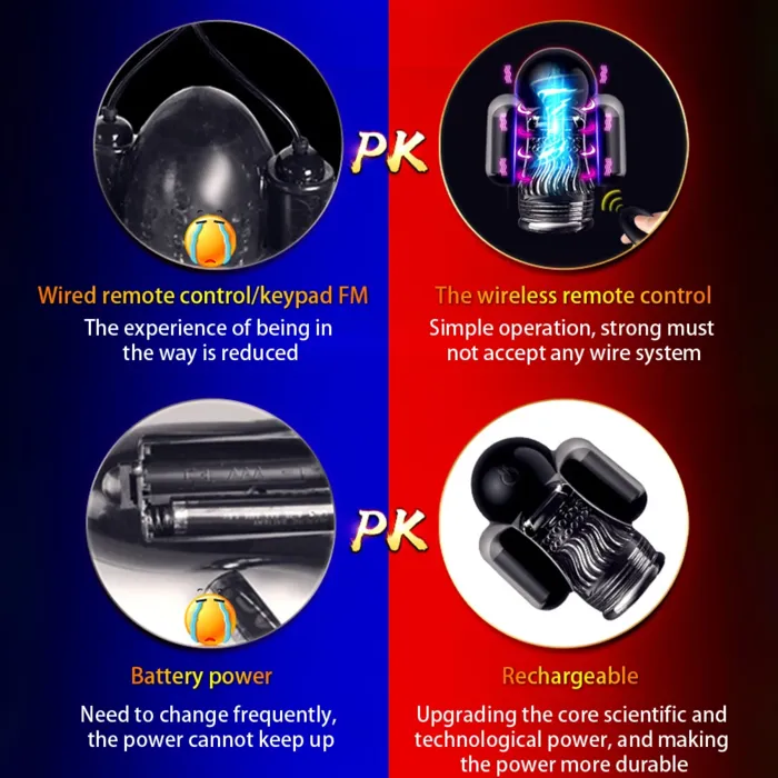 SIMU PARIDISE Male Sex Toys Wireless Control Glans Vibrators Male Masturbation Adult Sex Toy For MenMale Delay Lasting PenisTrainer Vibrators Penis Massage
